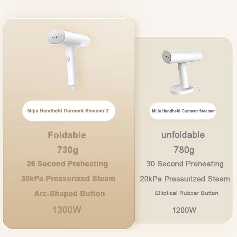 MIJIA FreshPress Pro: The 2-in-1 Handheld Garment Steamer & Sanitiser